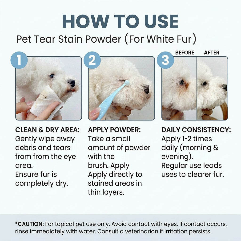 Infographic on a light background shows a white fluffy dog using Pet Tear Stain Powder, with before-and-after eye area results.