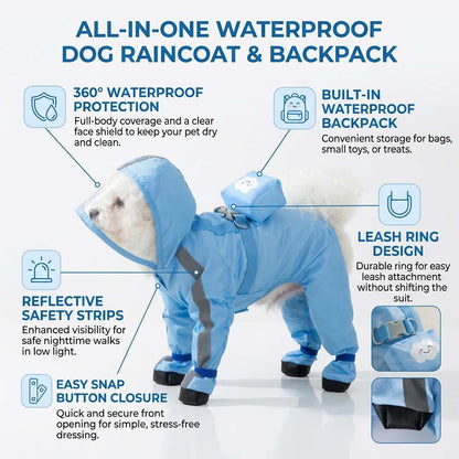 Feature graphic for blue full-body dog raincoat showing clear hood, back pocket, leash ring, reflective strips, and snap closure.