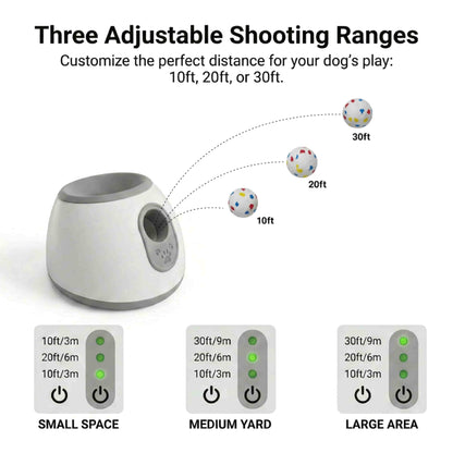 White-background graphic of an automatic dog ball launcher showing interactive fetch toy ranges at 10, 20, and 30 ft.