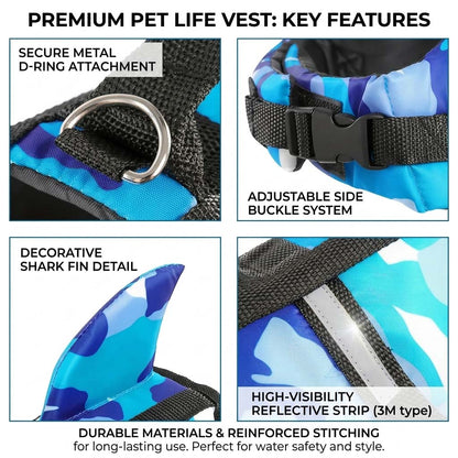 Collage of a blue camo shark fin dog life jacket swim vest showing D-ring, side buckle, reflective strip, and stitched fin on white.