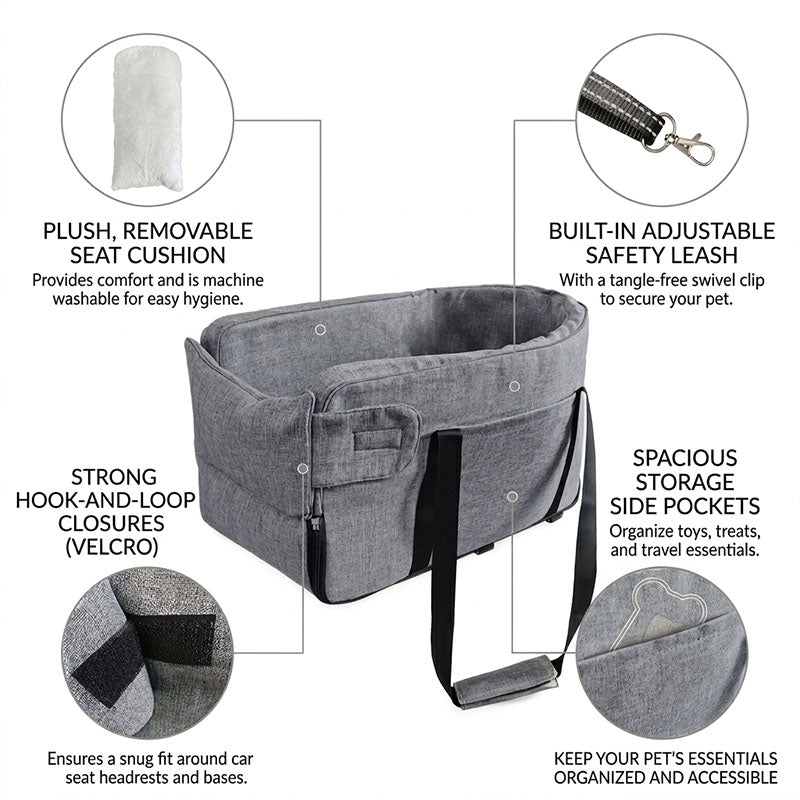 Detailed breakdown of a grey center console dog car seat showing the plush washable cushion, safety leash, velcro closures, and storage pockets.