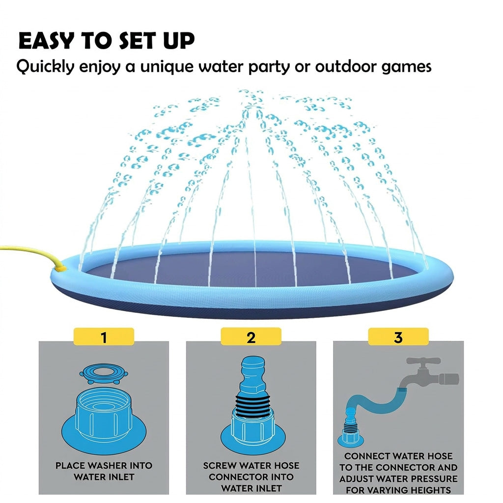 White background infographic of a blue dog splash pad and sprinkler pool with three simple setup steps.
