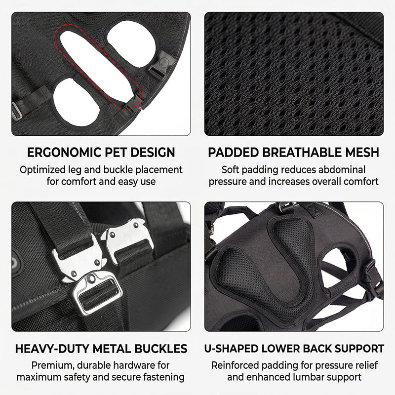 Detail graphic showing leg openings, breathable mesh padding, metal buckles, and U-shaped lower-back padding.