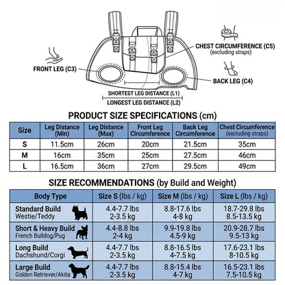 Size chart for horizontal dog carrier backpack showing S to L leg distance, leg circumference, chest, and weight guidance.