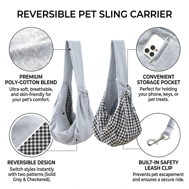 Reversible gray pet sling carrier graphic showing storage pocket, checkered side, and safety clip.