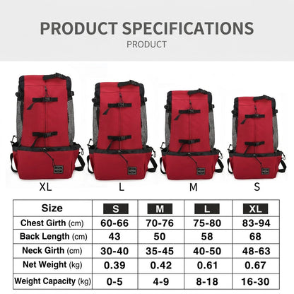 Size chart for head-out dog carrier backpack showing chest girth, back length, neck girth, bag weight, and capacity.