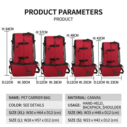 Product parameter chart for head-out dog carrier backpack showing S-XL dimensions and canvas material.