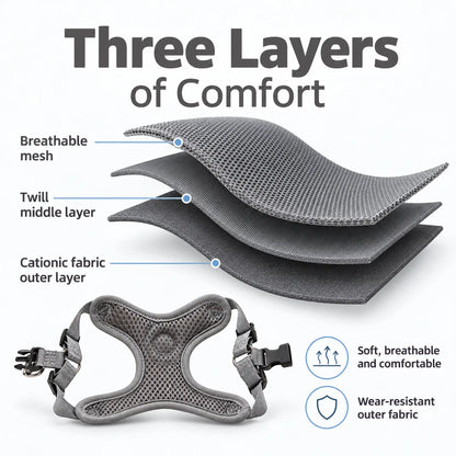 Dog harness diagram showing breathable mesh, twill middle layer and outer fabric