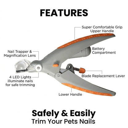 Feature diagram of LED pet nail clippers showing four lights, nail trapper, battery compartment, and grip.