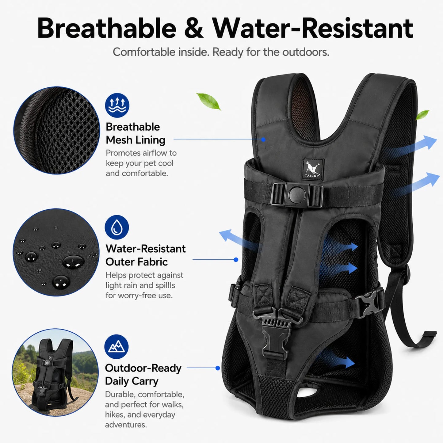 Breathable mesh and water-resistant fabric features for front-facing pet carrier