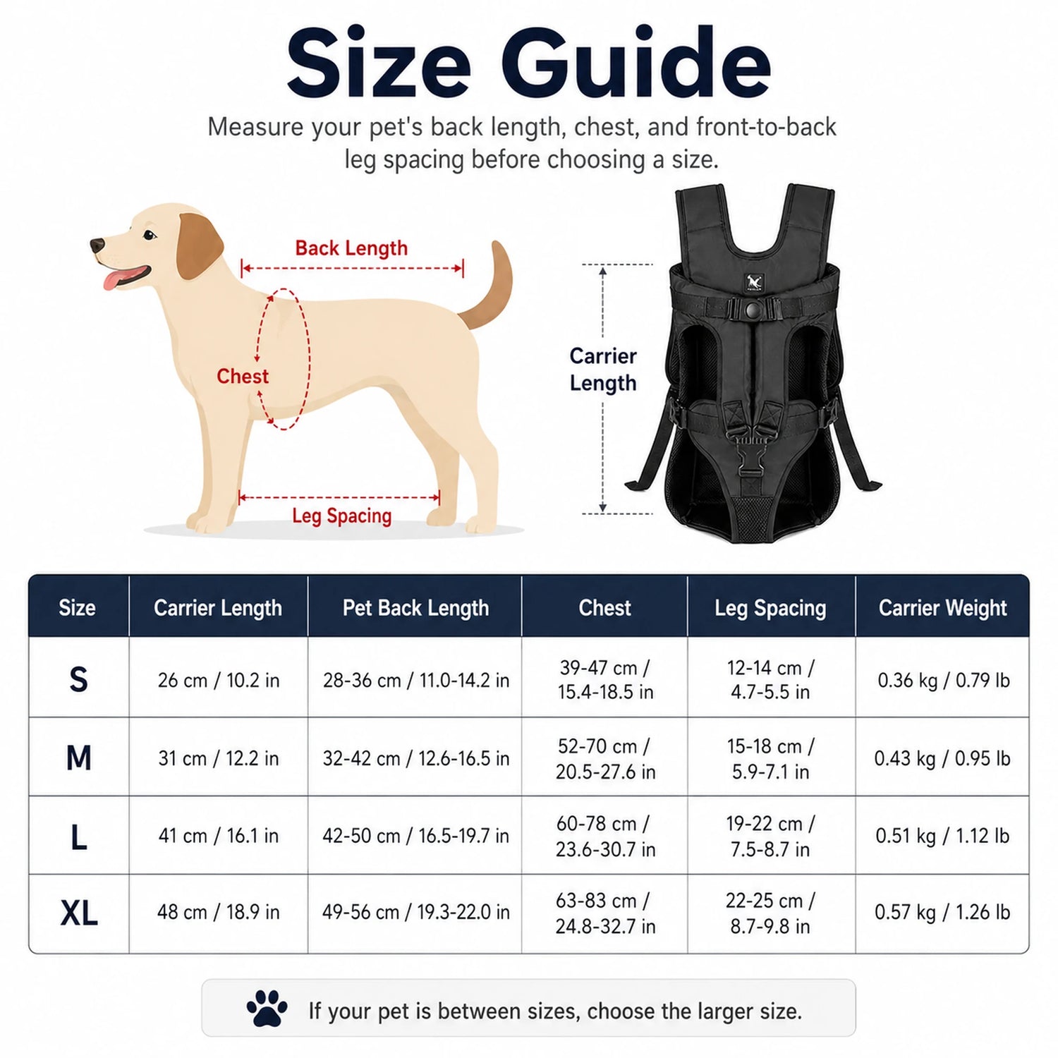 Size guide for front-facing pet carrier with S M L and XL measurements