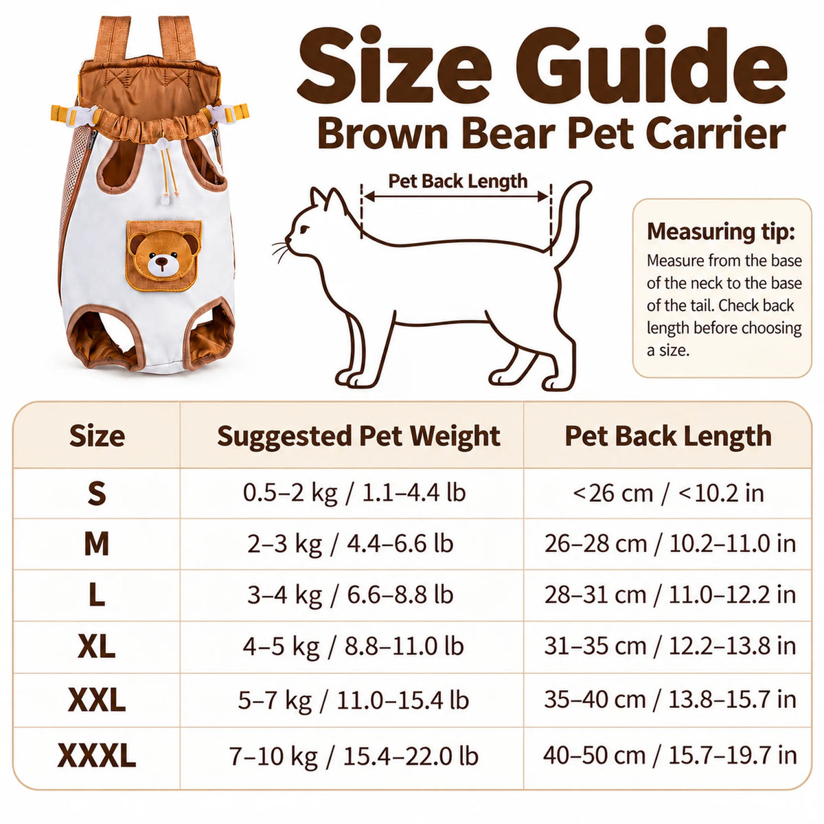 Brown bear pet carrier size guide from S to XXXL with suggested pet weight and back length in metric and imperial units