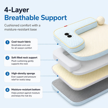 Four layer support diagram for breathable cooling pet sleep mat