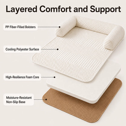 Exploded view of the cooling polyester surface, PP fiber bolsters, foam core and non-slip base