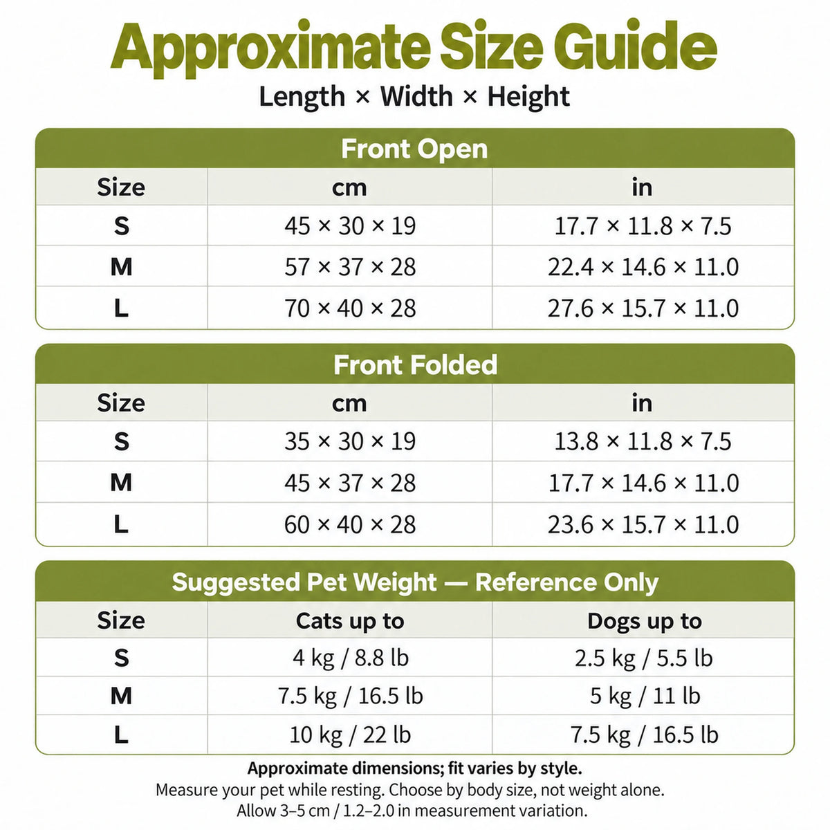 Approximate S, M and L covered pet bed dimensions in cm and inches; fit varies by style.