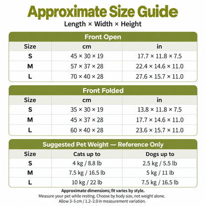Approximate S, M and L covered pet bed dimensions in cm and inches; fit varies by style.