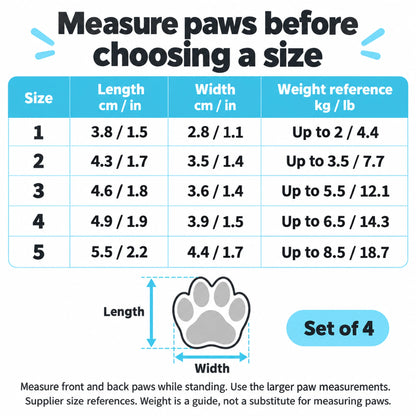 Dog shoe size guide for sizes 1 to 5 with length and width in centimeters and inches and paw measuring diagram