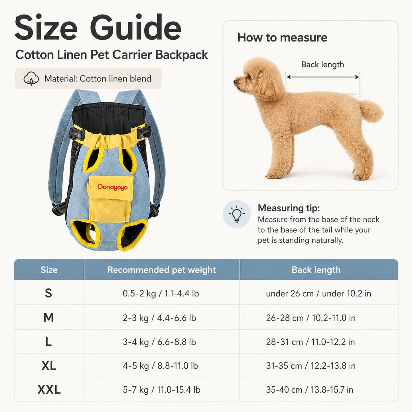 Cotton linen pet carrier size guide — S to XXL, 0.5 to 7 kg, back length