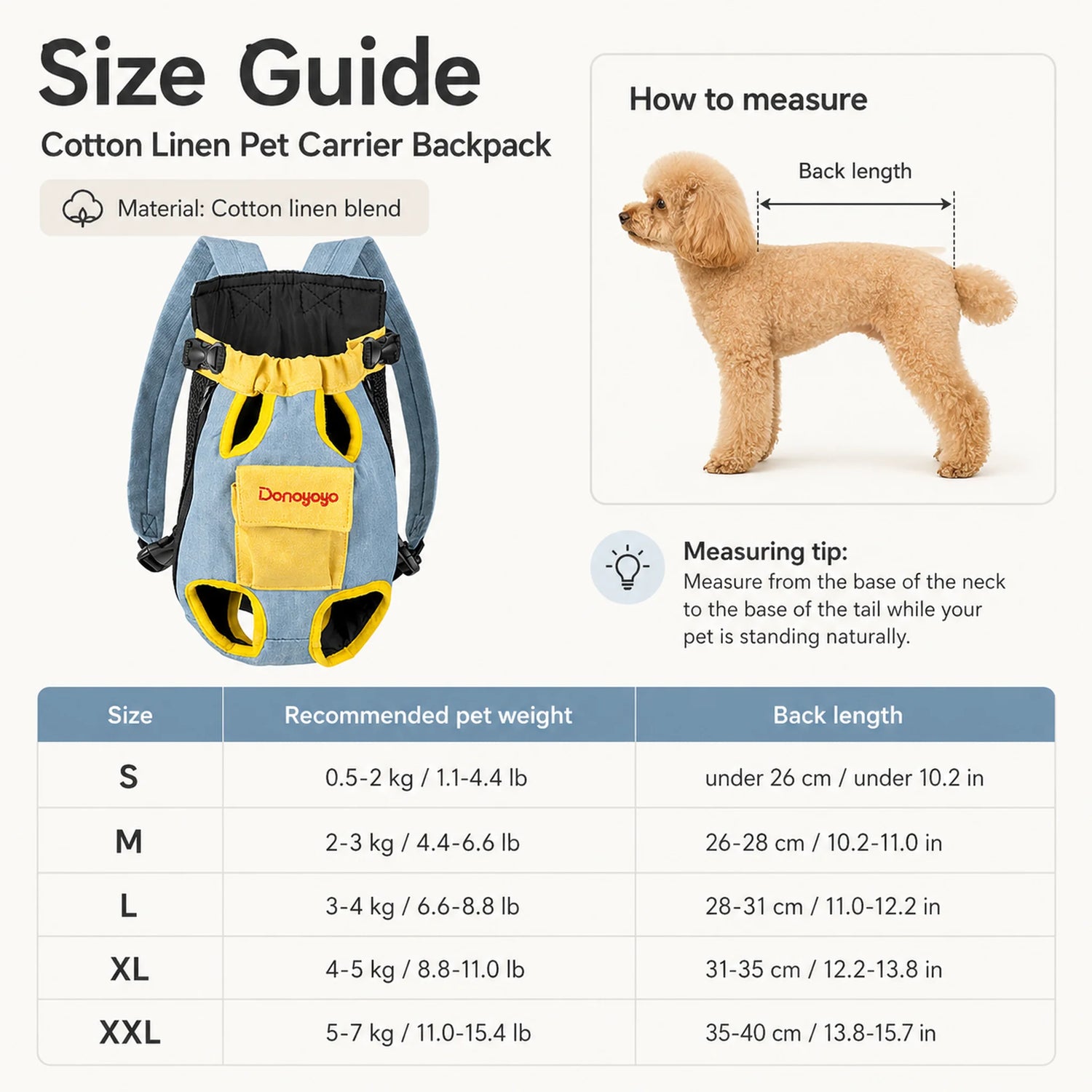 Cotton linen pet carrier size guide — S to XXL, 0.5 to 7 kg, back length