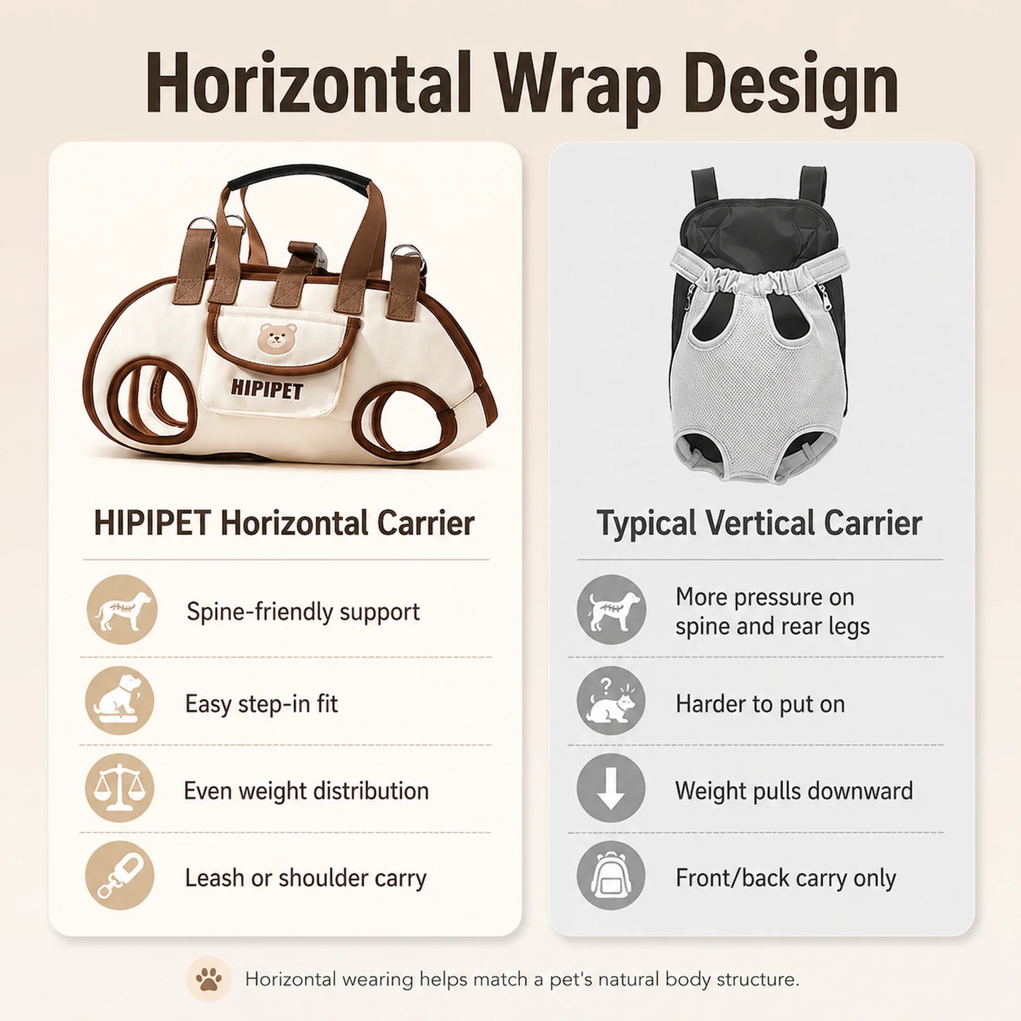 Horizontal wrap design vs vertical carrier — spine-friendly support