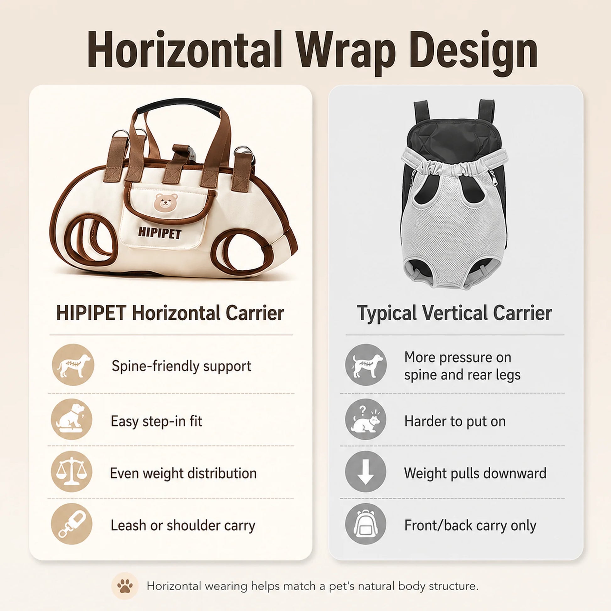 Horizontal wrap design vs vertical carrier — spine-friendly support