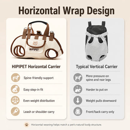 Horizontal wrap design vs vertical carrier — spine-friendly support