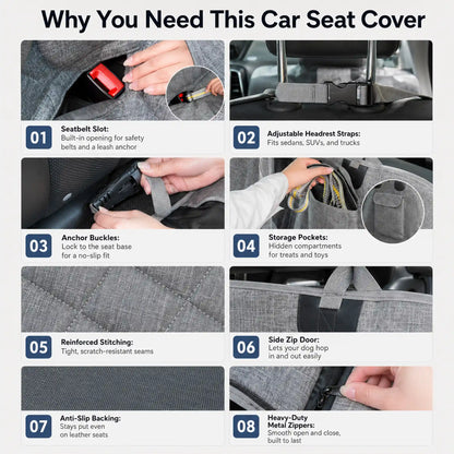 Eight numbered design features of dog car seat cover including seatbelt slot, anchor buckles, and storage pockets