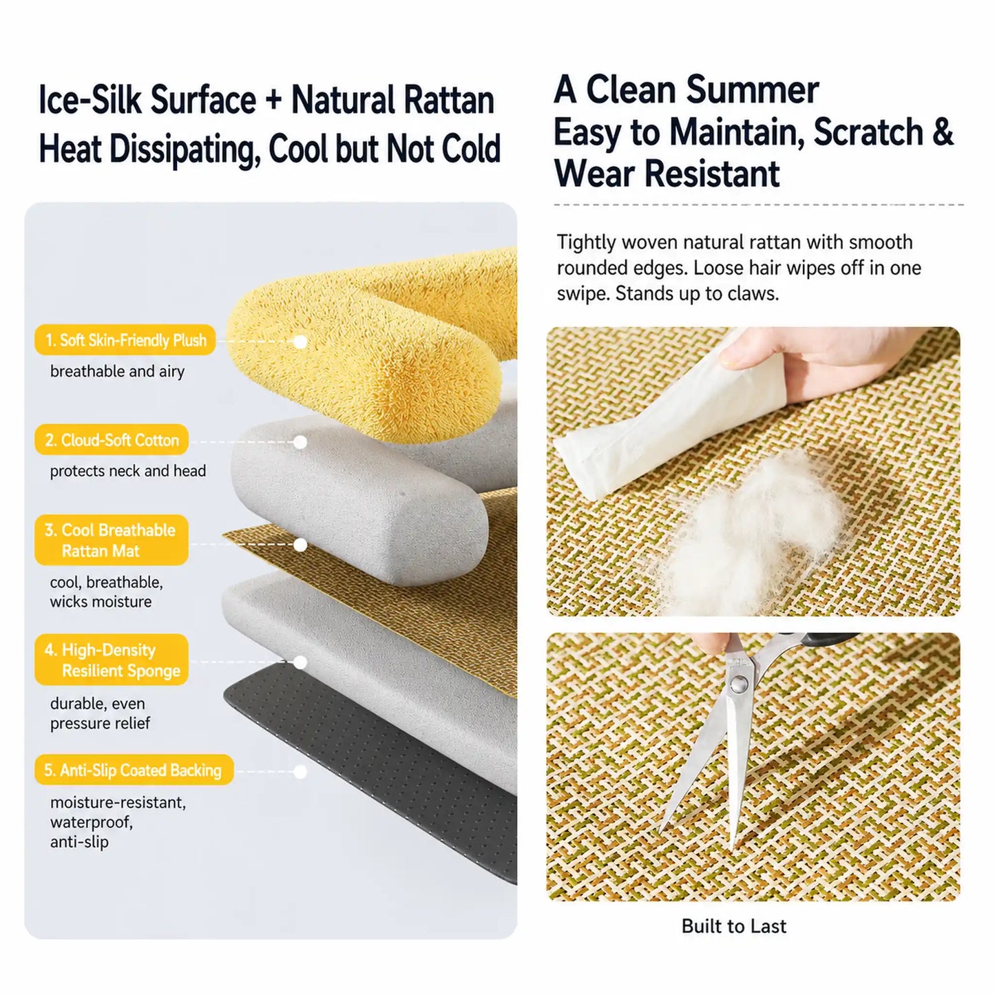 Five-layer construction: plush, cotton, rattan, sponge, anti-slip backing