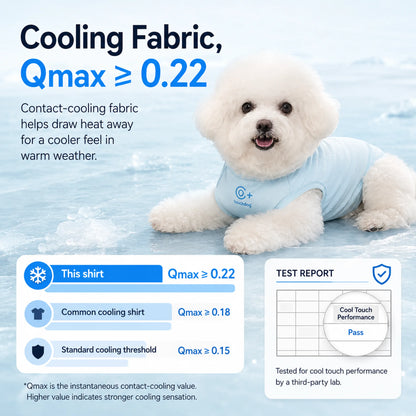 Cooling fabric Qmax 0.22 feature for pet cooling shirt