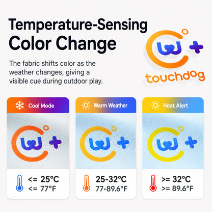 Temperature sensing color change feature for touchdog cooling pet shirt